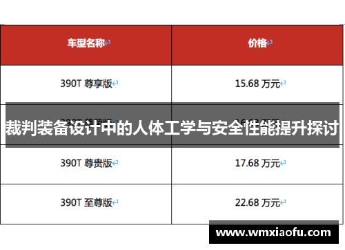 裁判装备设计中的人体工学与安全性能提升探讨