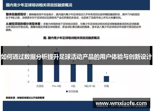 如何通过数据分析提升足球活动产品的用户体验与创新设计