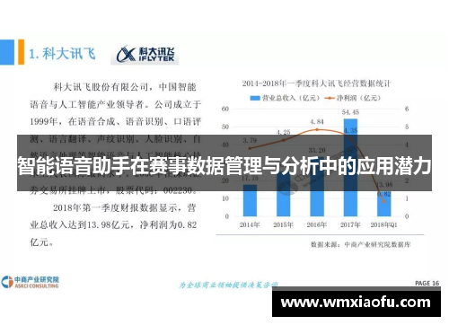 智能语音助手在赛事数据管理与分析中的应用潜力