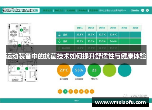 运动装备中的抗菌技术如何提升舒适性与健康体验